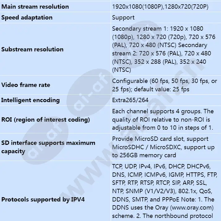 m2221-ql-mg_s_en-5.webp
