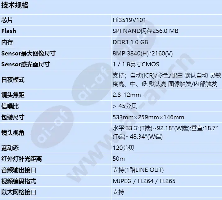m2280-i_s_cn-0.webp