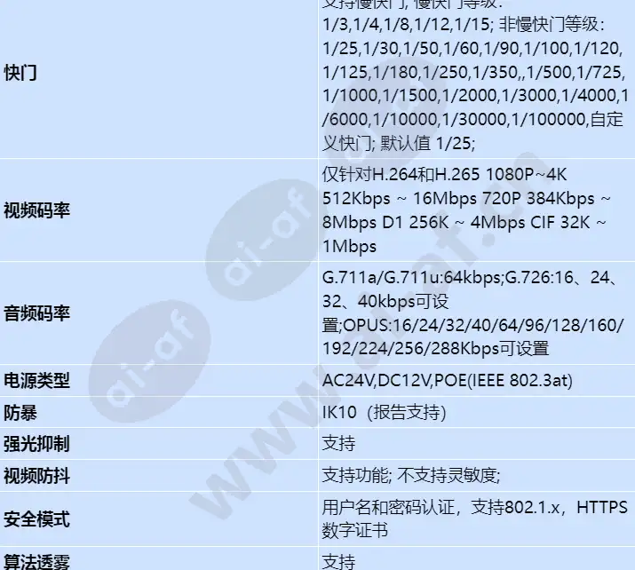 m2280-i_s_cn-2.webp