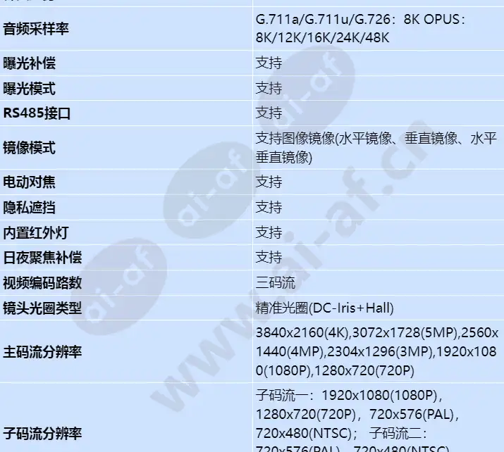 m2280-i_s_cn-3.webp