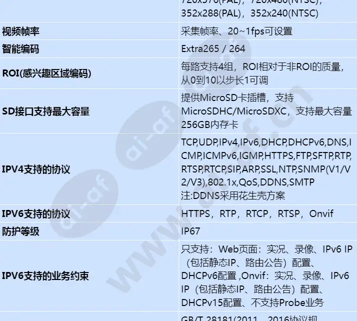 m2280-i_s_cn-4.webp