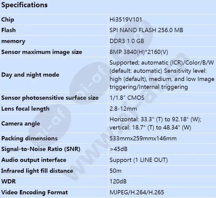 m2280-i_s_en-0.webp