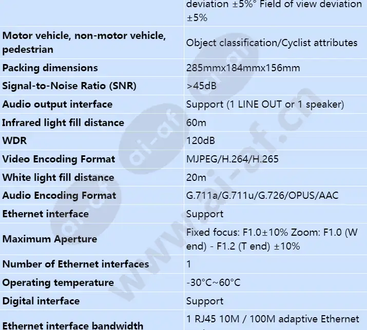 m2281-10-eli-e2_s_en-1.webp