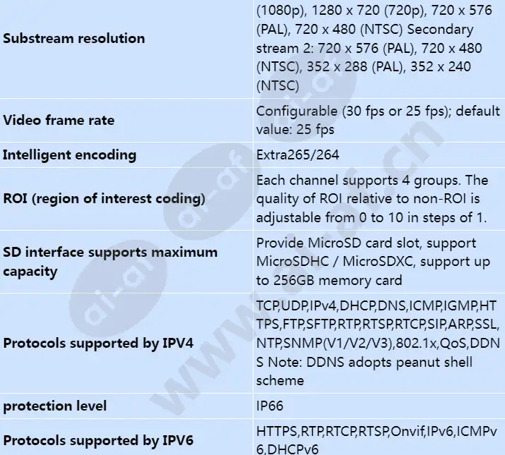 m2281-ql-mg_s_en-6.webp