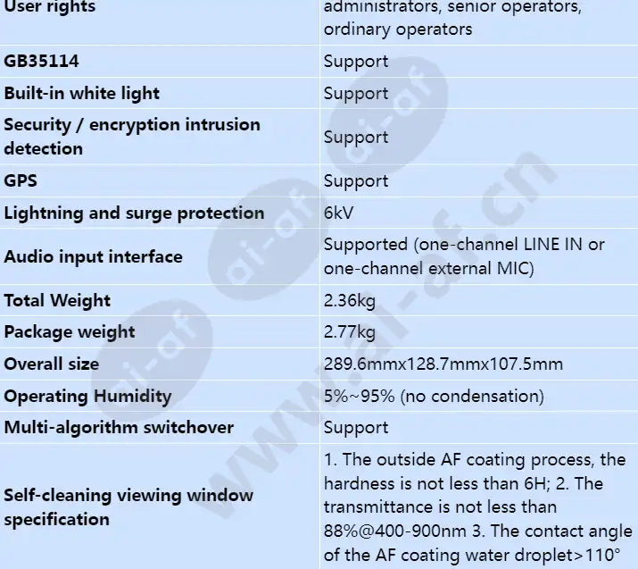 m2281-ql-mg_s_en-8.webp
