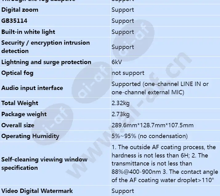 m2281-ql-t_s_en-8.webp