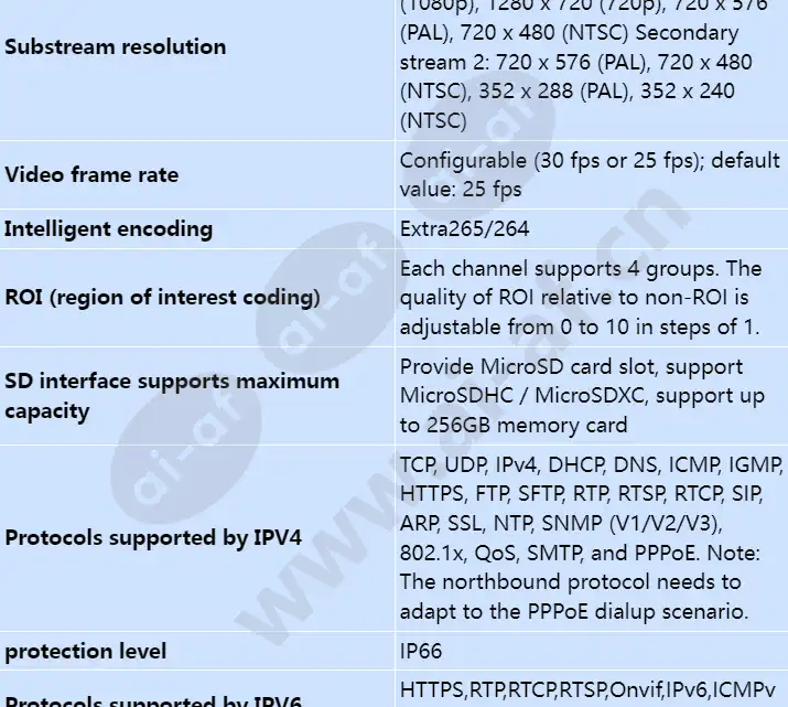 m2281-ql_s_en-6.webp