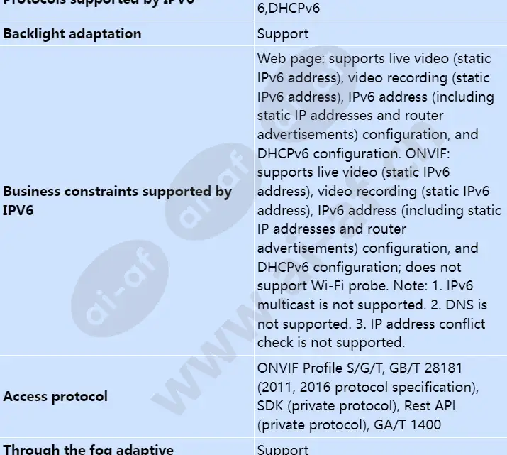 m2281-ql_s_en-7.webp