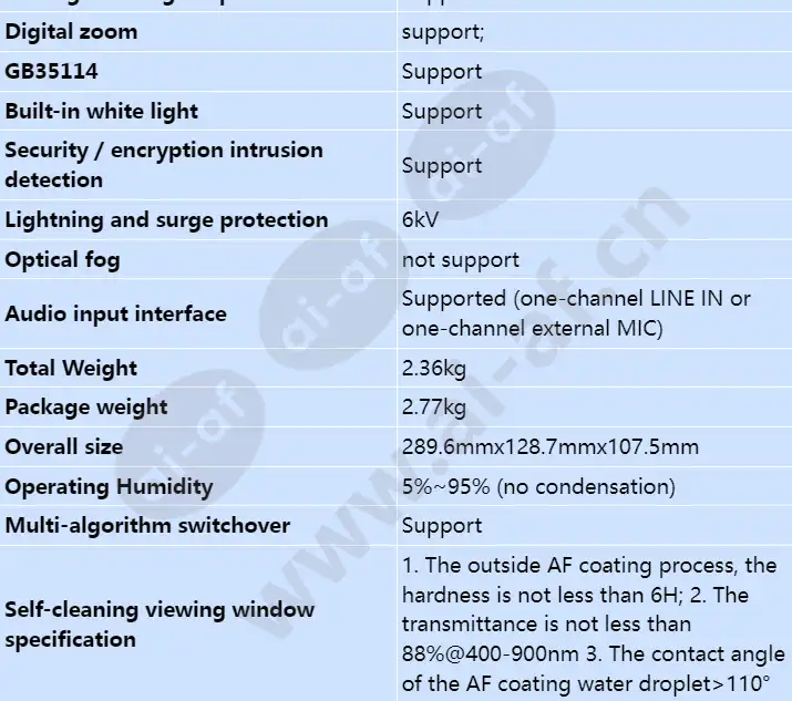 m2281-ql_s_en-8.webp