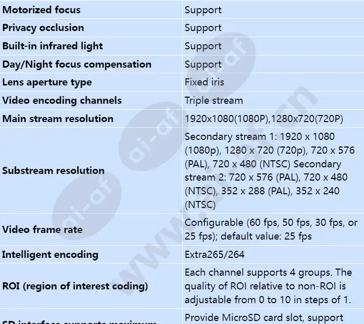 m3221-10-ei_s_en-4.webp