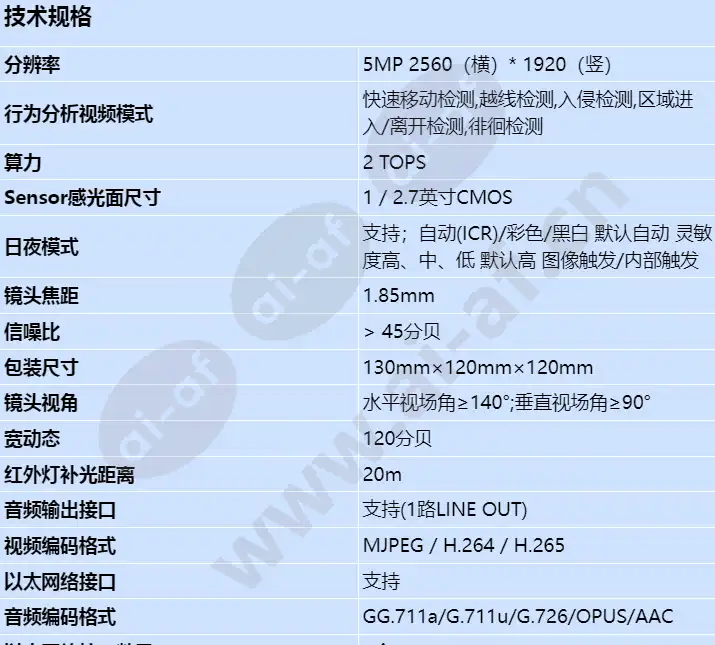 m3250-10-bi_s_cn-0.webp