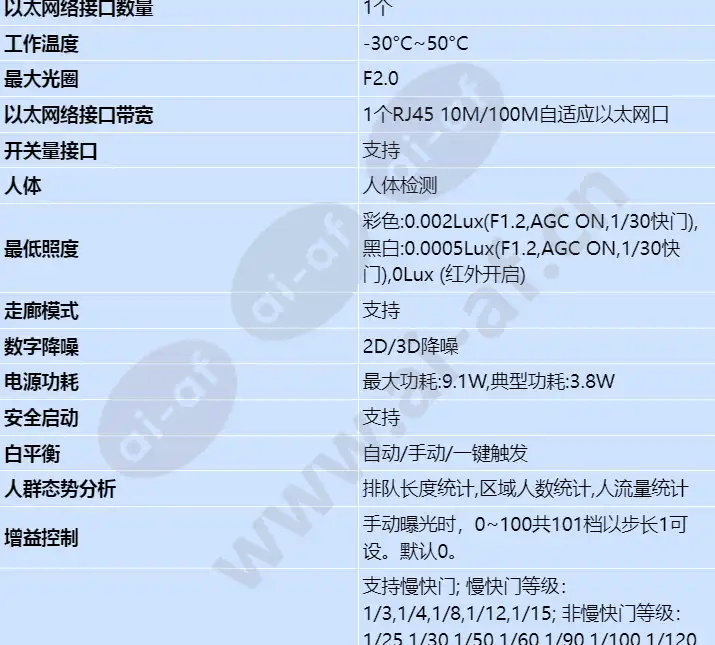 m3250-10-bi_s_cn-1.webp