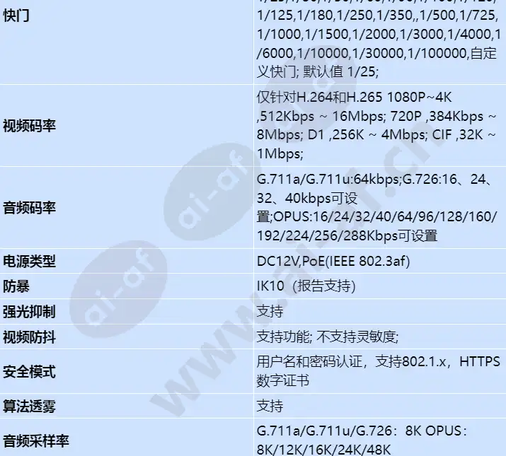 m3250-10-bi_s_cn-2.webp