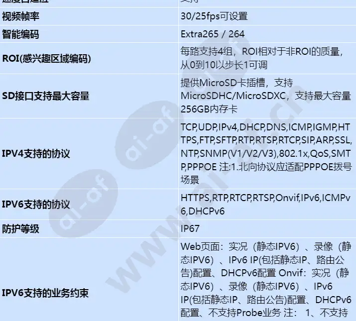 m3250-10-bi_s_cn-4.webp