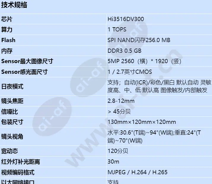 m3250-10-ei-sf_s_cn-0.webp