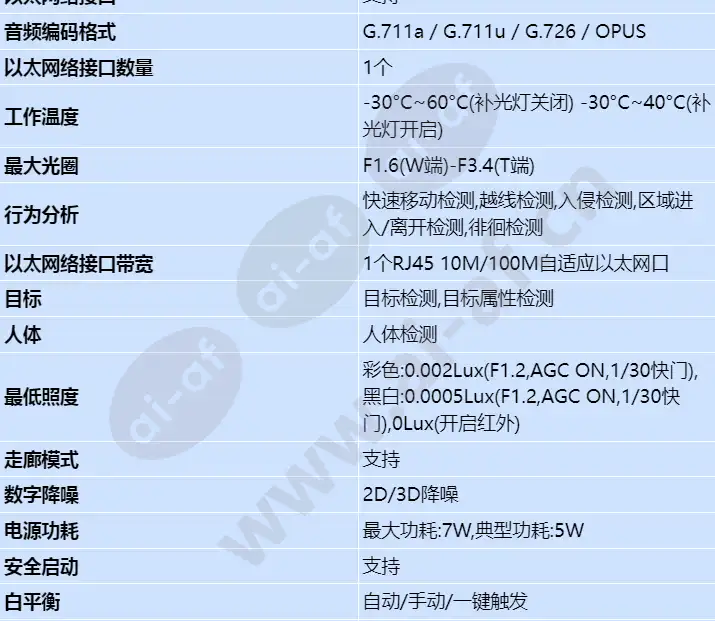 m3250-10-ei-sf_s_cn-1.webp