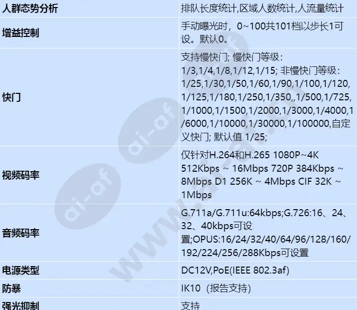 m3250-10-ei-sf_s_cn-2.webp