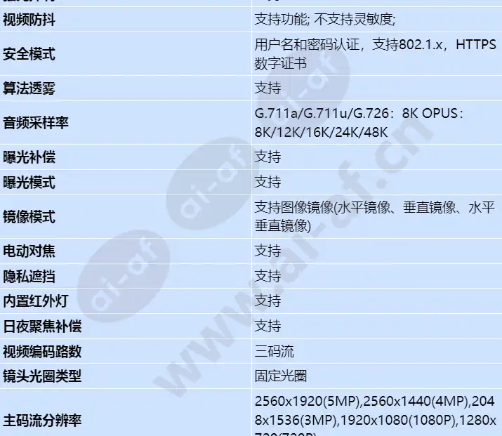 m3250-10-ei-sf_s_cn-3.webp