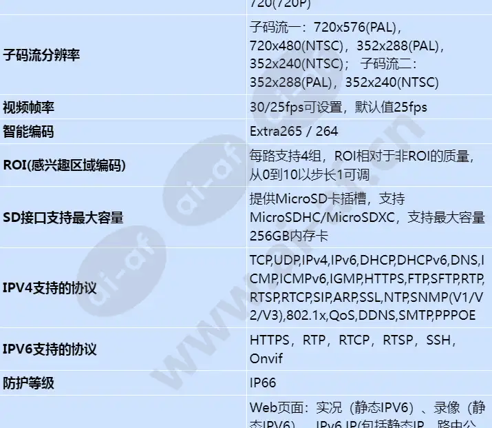 m3250-10-ei-sf_s_cn-4.webp