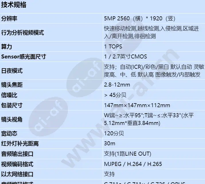 m3250-10-ei_s_cn-0.webp