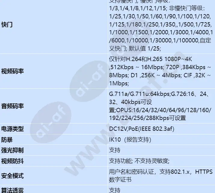 m3250-10-ei_s_cn-2.webp