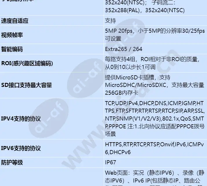m3250-10-ei_s_cn-4.webp
