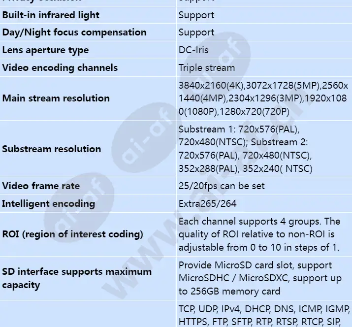 m3381-10-ei_s_en-5.webp