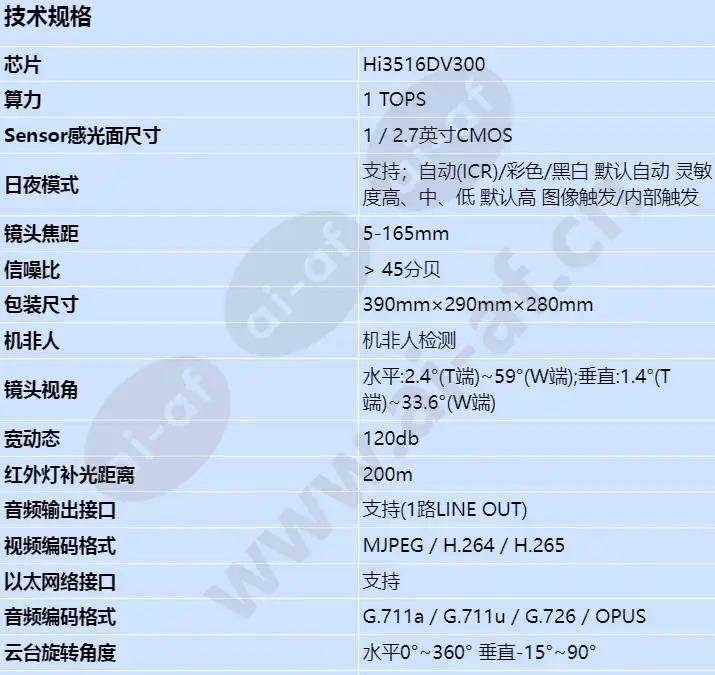 m6620-10-ez33-s_s_cn-0.webp