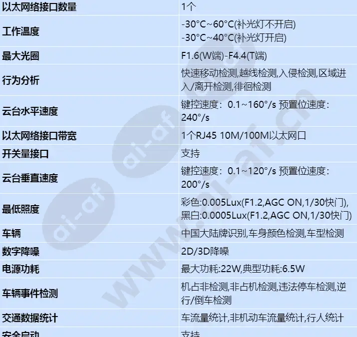 m6620-10-ez33-s_s_cn-1.webp