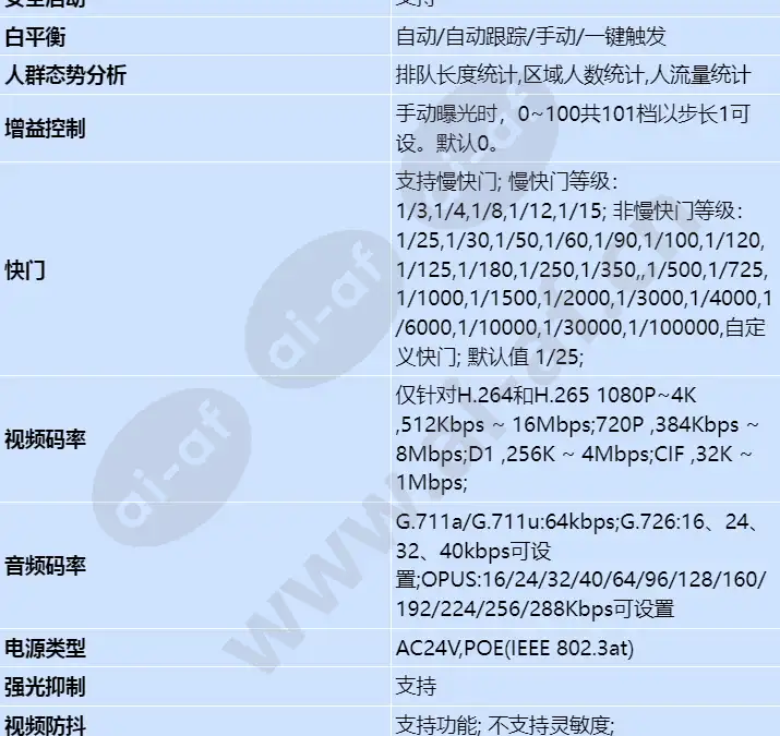 m6620-10-ez33-s_s_cn-2.webp