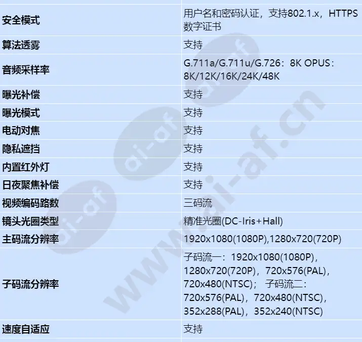 m6620-10-ez33-s_s_cn-3.webp