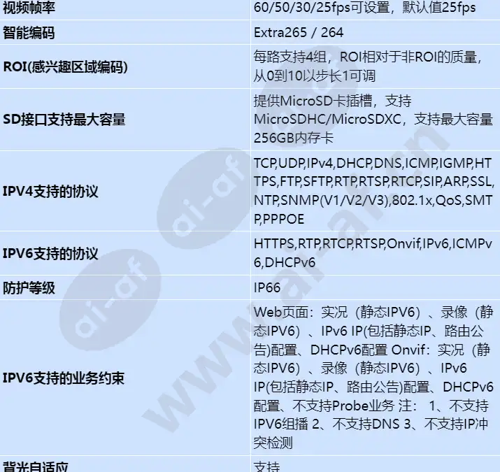 m6620-10-ez33-s_s_cn-4.webp