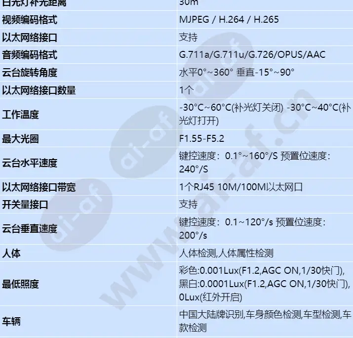 m6641-10-z32-wp-s_s_cn-1.webp