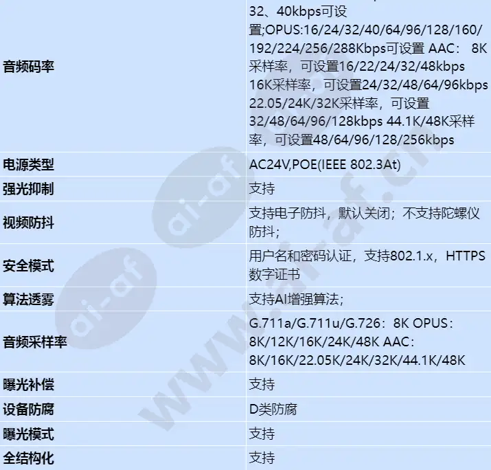 m6641-10-z32-wp-s_s_cn-3.webp