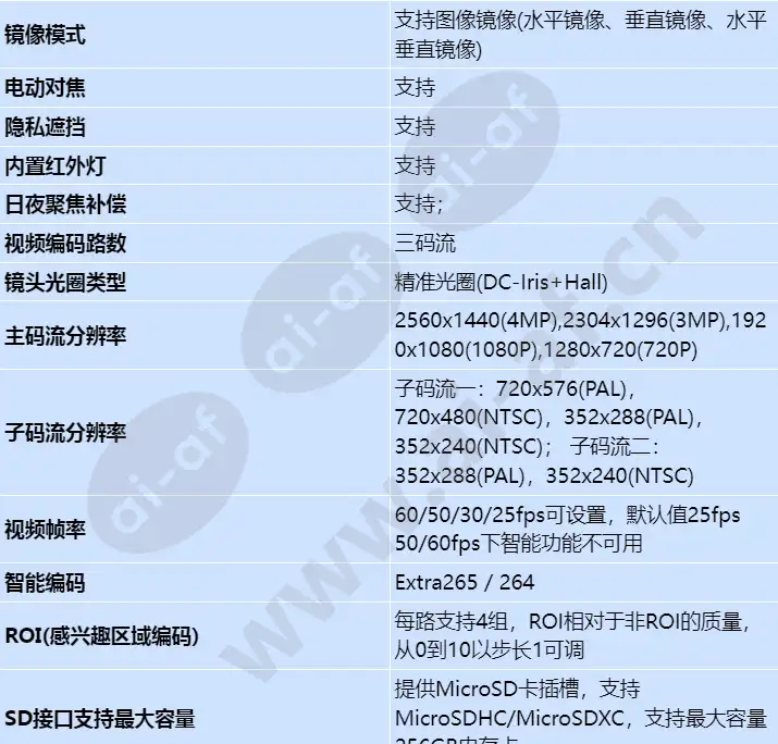 m6641-10-z32-wp-s_s_cn-4.webp