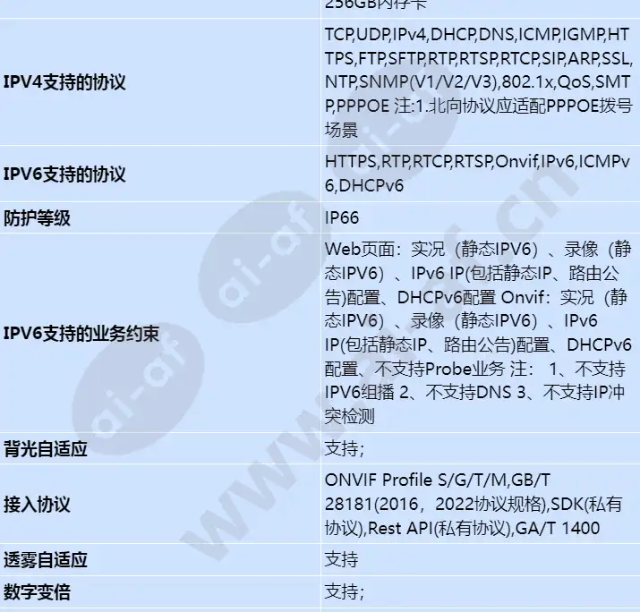 m6641-10-z32-wp-s_s_cn-5.webp
