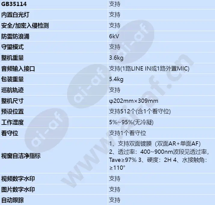 m6641-10-z32-wp-s_s_cn-6.webp