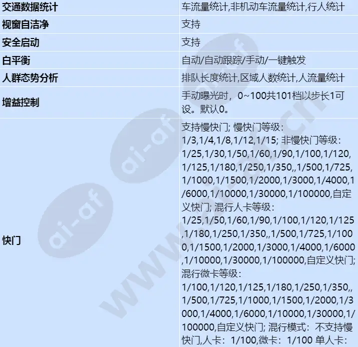 m6721-e-z31m_s_cn-2.webp