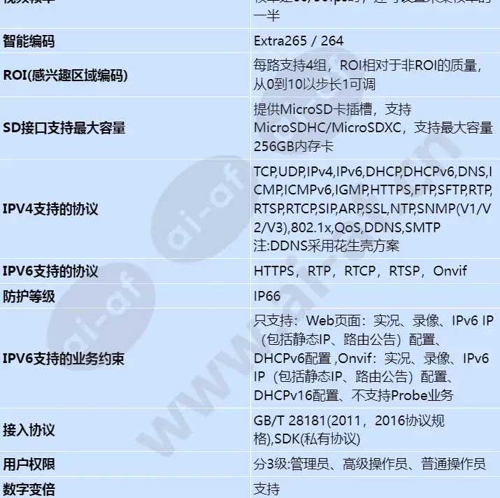 m6721-z31_s_cn-4.webp