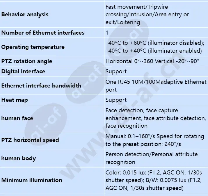 m6781-10-gz40-w5_s_en-1.webp