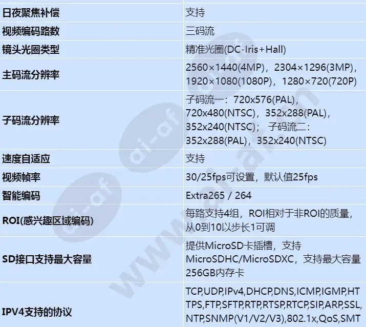 m7641-10-z23-rt_s_cn-4.webp