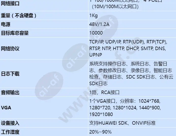 nvr800-a01-4p_s_cn-3.webp