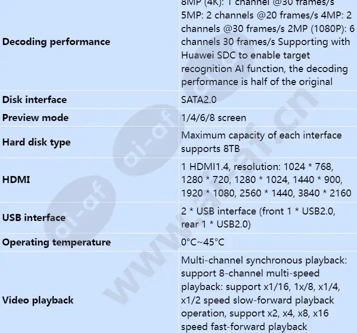 nvr800-a01-4p_s_en-1.webp