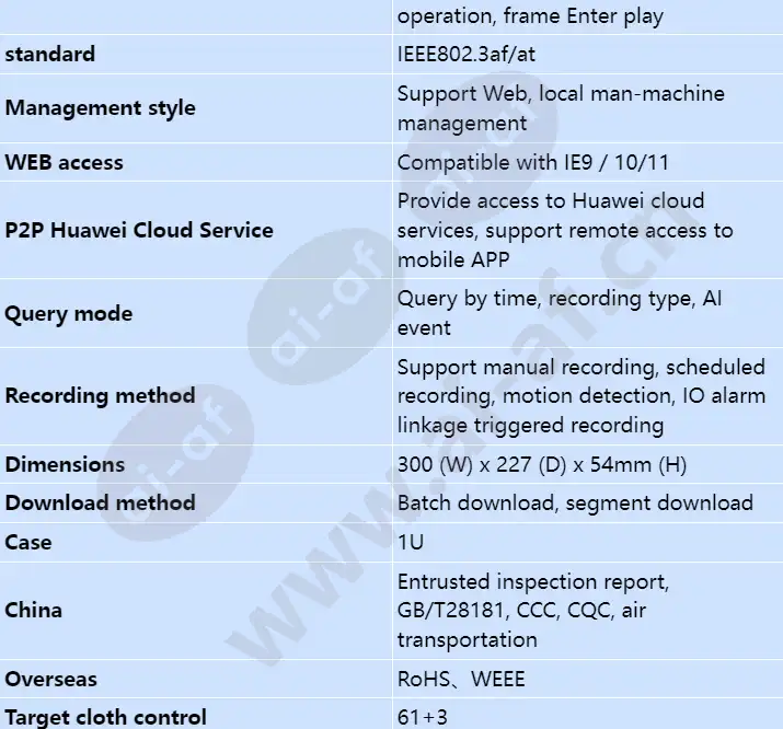 nvr800-a01-4p_s_en-2.webp