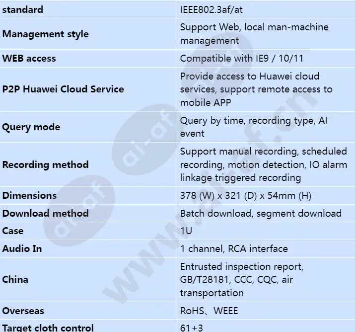 nvr800-a02-8p_s_en-2.webp