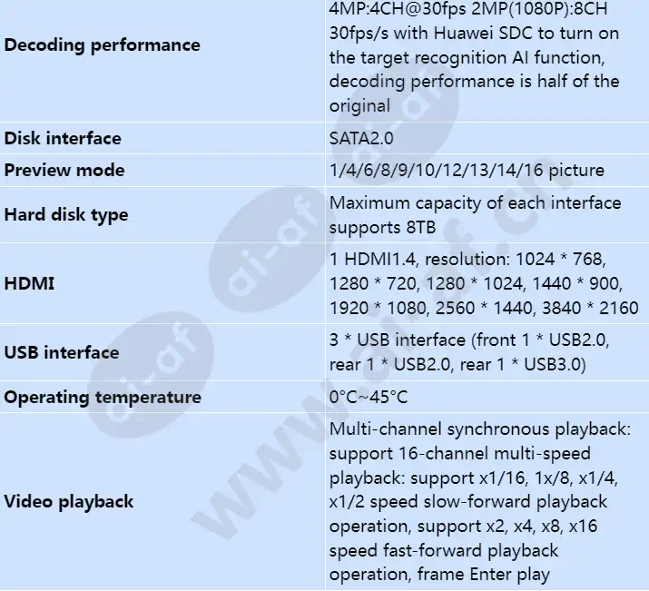 nvr800-a02_s_en-1.webp