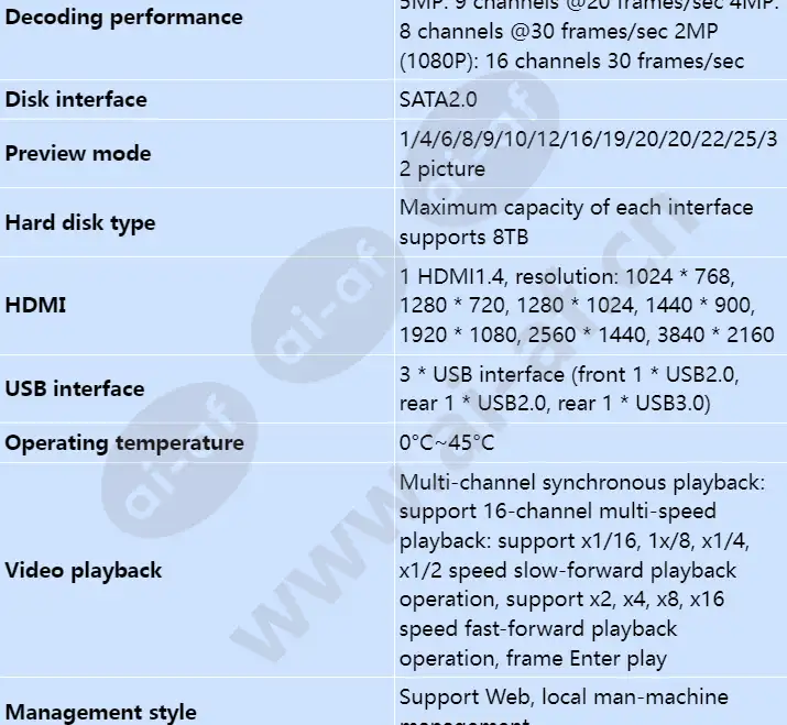 nvr800-b04_s_en-1.webp