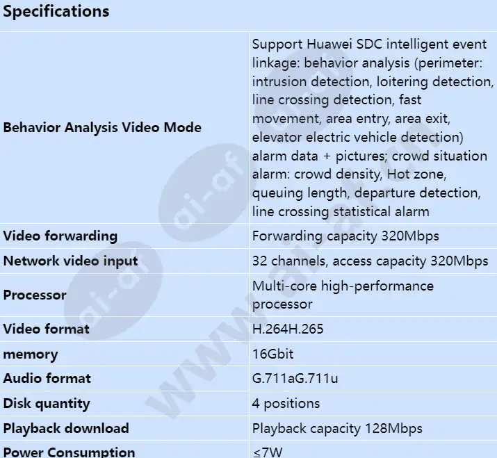 nvr800-b04d-z01-32-channel_s_en-0.webp
