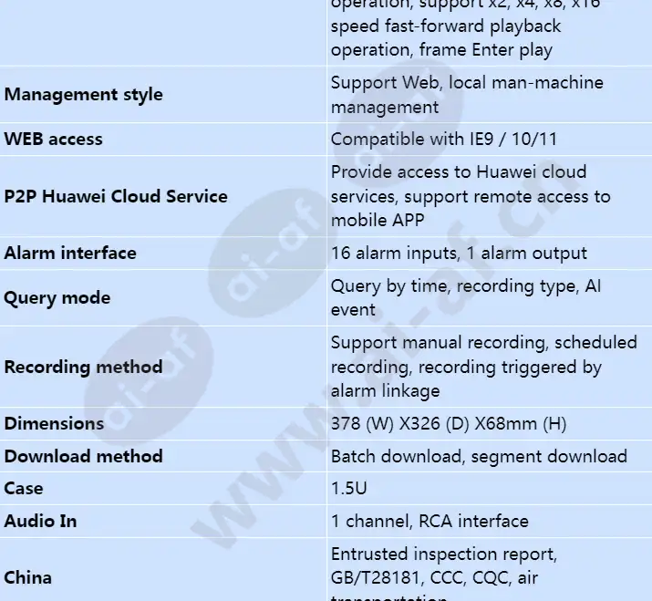 nvr800-b04d-z01-32-channel_s_en-2.webp