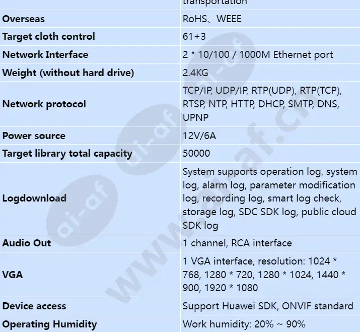 nvr800-b04d-z01-32-channel_s_en-3.webp